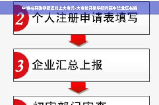 中专被开除学籍还能上大专吗-大专被开除学籍有高中毕业证书嘛