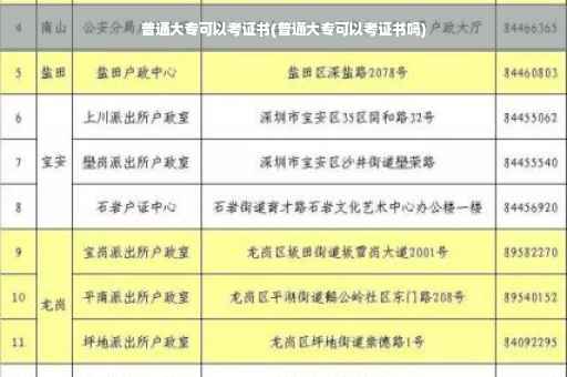 普通大专可以考证书(普通大专可以考证书吗)