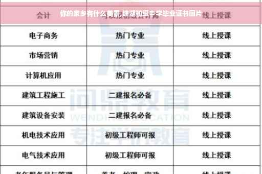你的家乡有什么美景,塘湖初级中学毕业证书图片