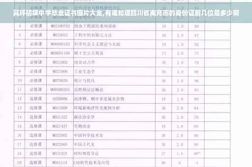 高坪初级中学毕业证书图片大全,有谁知道四川省南充市的身份证前几位是多少啊