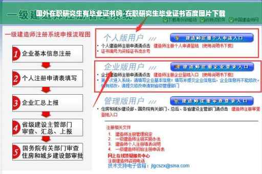 国外在职研究生有毕业证书吗-在职研究生毕业证书百度图片下载