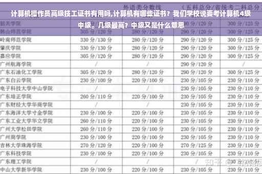 计算机操作员高级技工证书有用吗,计算机有哪些证书？我们学校说要考计算机4级中级。几级最高？中级又是什么意思