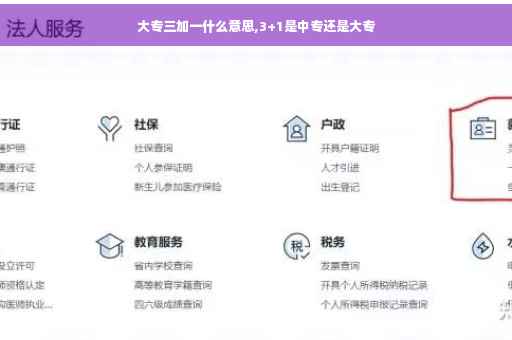 大专三加一什么意思,3+1是中专还是大专