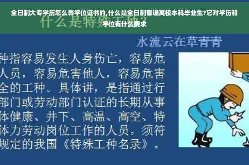 全日制大专学历怎么弄学位证书的,什么是全日制普通高校本科毕业生?它对学历和学位有什么要求