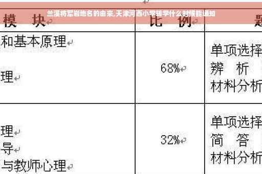 兰溪将军岩地名的由来,天津河西小学转学什么时候能通知