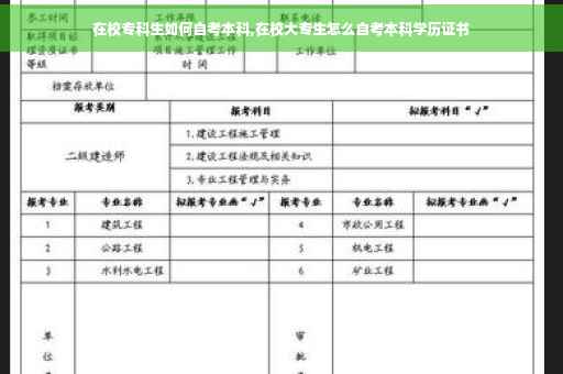 在校专科生如何自考本科,在校大专生怎么自考本科学历证书