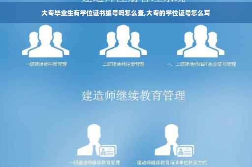 大专毕业生有学位证书编号吗怎么查,大专的学位证号怎么写