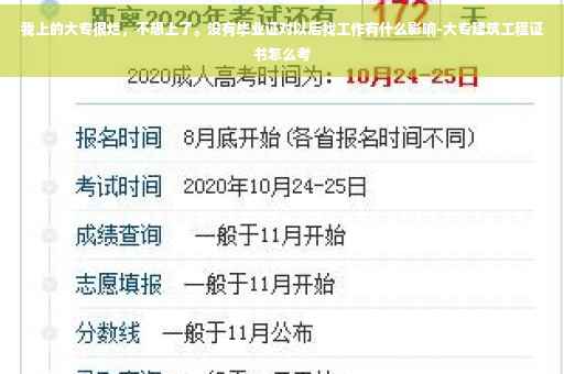 我上的大专很烂，不想上了。没有毕业证对以后找工作有什么影响-大专建筑工程证书怎么考