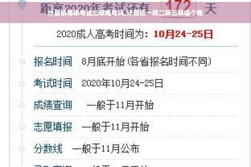 计算机等级考试三级难考吗,计算机一级二级三级哪个难