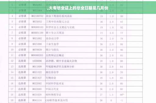 ,大专毕业证上的毕业日期是几月份