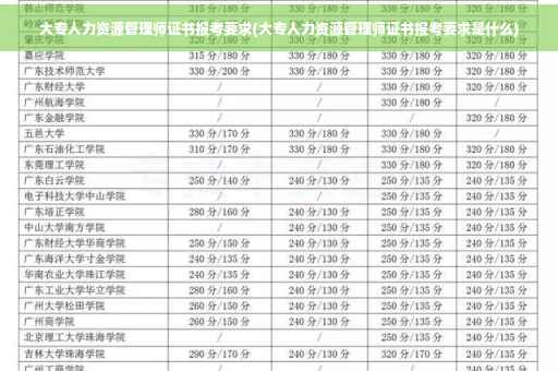 大专人力资源管理师证书报考要求(大专人力资源管理师证书报考要求是什么)