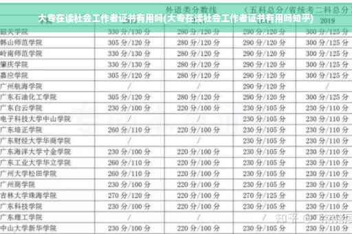 大专在读社会工作者证书有用吗(大专在读社会工作者证书有用吗知乎)