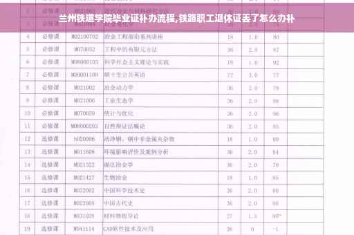 兰州铁道学院毕业证补办流程,铁路职工退休证丢了怎么办补