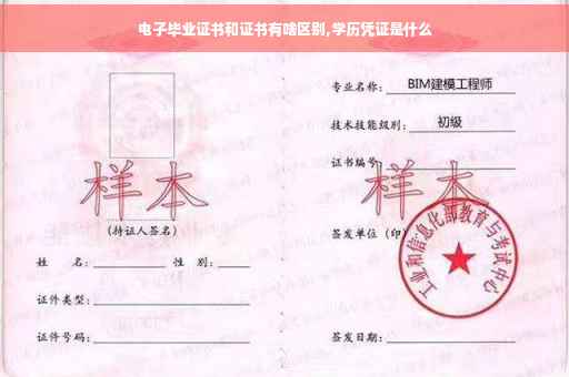 电子毕业证书和证书有啥区别,学历凭证是什么