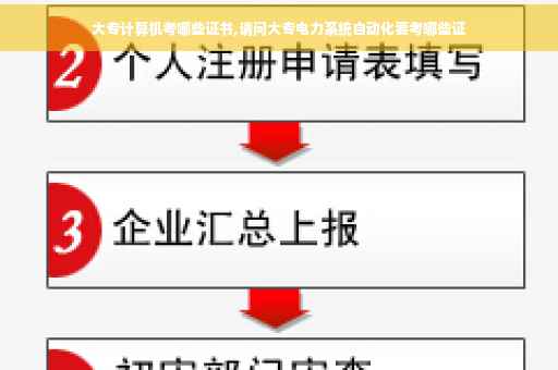 大专计算机考哪些证书,请问大专电力系统自动化要考哪些证
