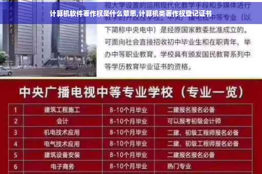 计算机软件著作权是什么意思,计算机类著作权登记证书