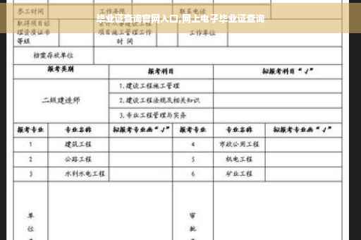 毕业证查询官网入口,网上电子毕业证查询