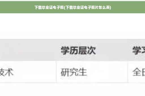 下载毕业证电子照(下载毕业证电子照片怎么弄)