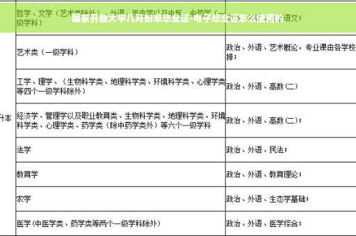 国家开放大学几月份拿毕业证-电子毕业证怎么使用的