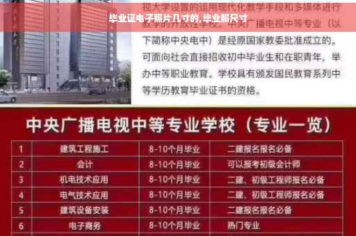 毕业证电子照片几寸的,毕业照尺寸