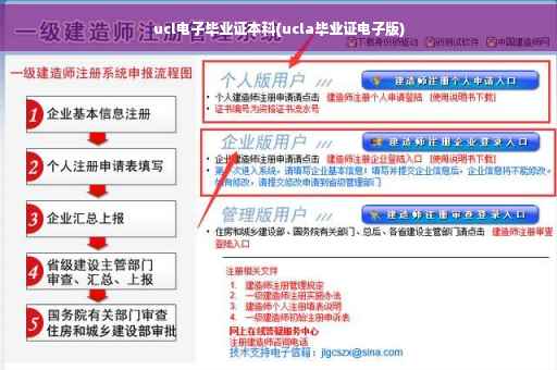 ucl电子毕业证本科(ucla毕业证电子版)