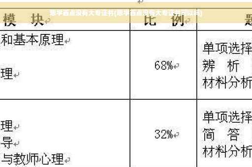 想学西点没有大专证书(想学西点没有大专证书可以吗)