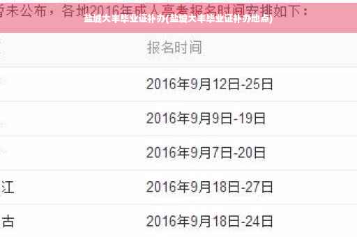 盐城大丰毕业证补办(盐城大丰毕业证补办地点)