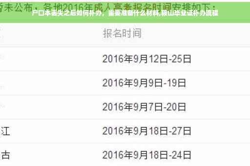 户口本丢失之后如何补办，需要准备什么材料,鞍山毕业证补办流程