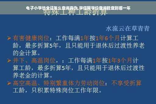 电子小学毕业证怎么查询真伪,学信网学位查询能查到哪一年