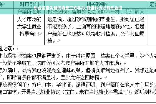 毕业证丢失如何找第三方补办,能否补办以前毕业证