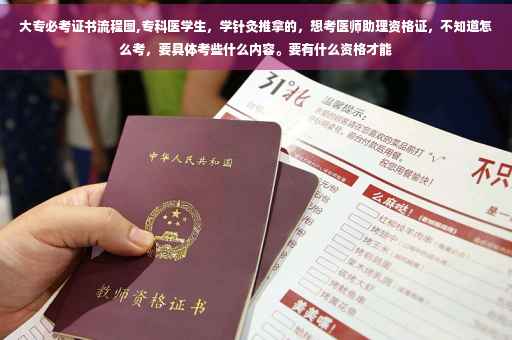 贷款买房要收入证明,贷款买房要收入证明