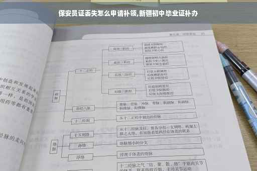 保安员证丢失怎么申请补领,新疆初中毕业证补办