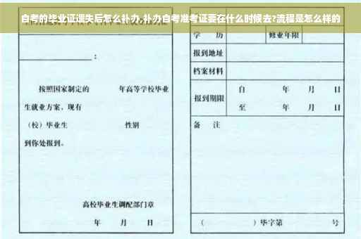 自考的毕业证遗失后怎么补办,补办自考准考证要在什么时候去?流程是怎么样的