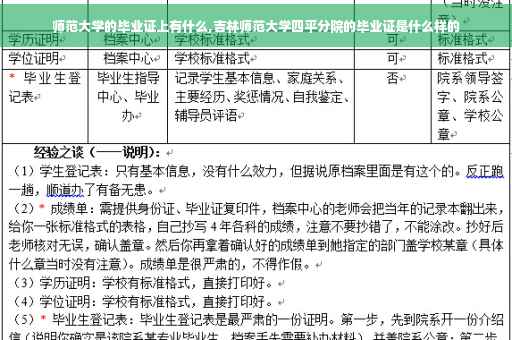 师范大学的毕业证上有什么,吉林师范大学四平分院的毕业证是什么样的