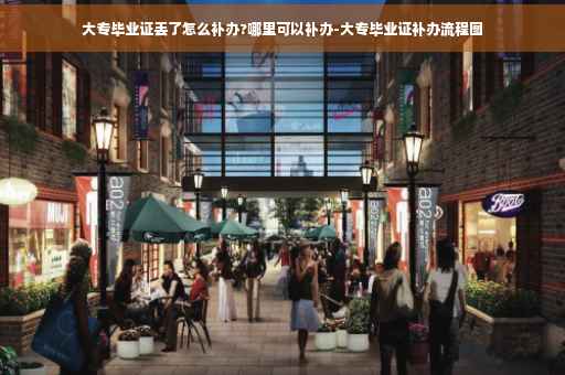 大专毕业证丢了怎么补办?哪里可以补办-大专毕业证补办流程图