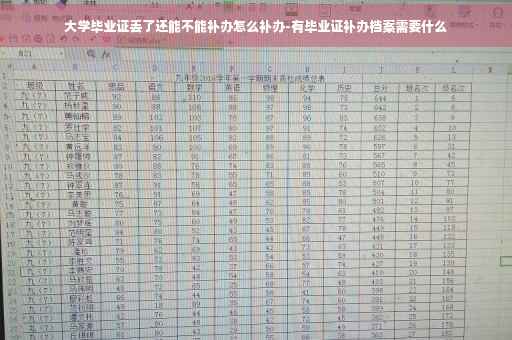 大学毕业证丢了还能不能补办怎么补办-有毕业证补办档案需要什么