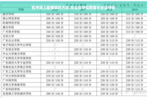 在学籍上取截图的方法,怎么在学信网查毕业证号码