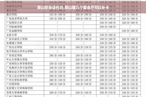 昆山毕业证代办,昆山哪几个营业厅可以补卡
