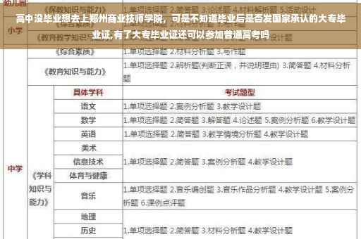 高中没毕业想去上郑州商业技师学院，可是不知道毕业后是否发国家承认的大专毕业证,有了大专毕业证还可以参加普通高考吗
