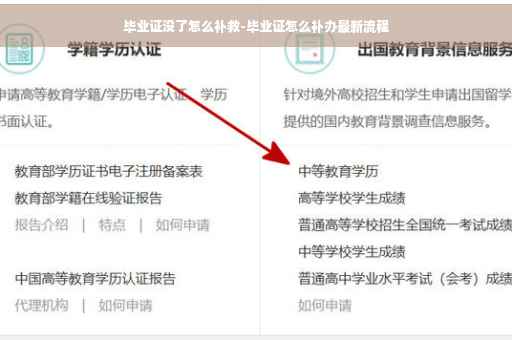毕业证没了怎么补救-毕业证怎么补办最新流程