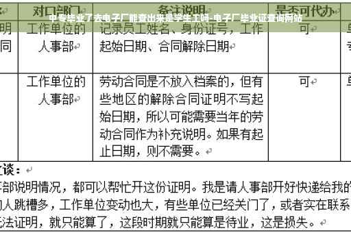 中专毕业了去电子厂能查出来是学生工吗-电子厂毕业证查询网站