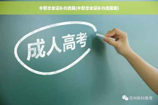 中职毕业证补办流程(中职毕业证补办流程图)