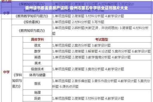 雷州读书都需要房产证吗-雷州市第五中学毕业证书图片大全