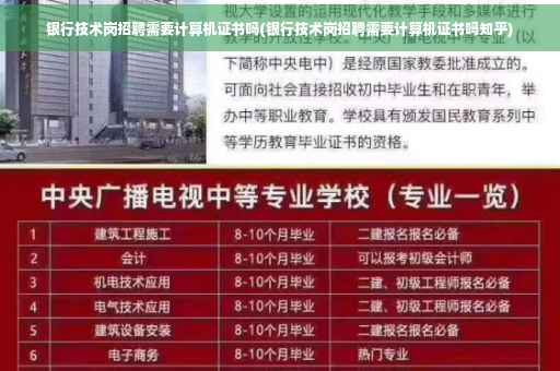 银行技术岗招聘需要计算机证书吗(银行技术岗招聘需要计算机证书吗知乎)