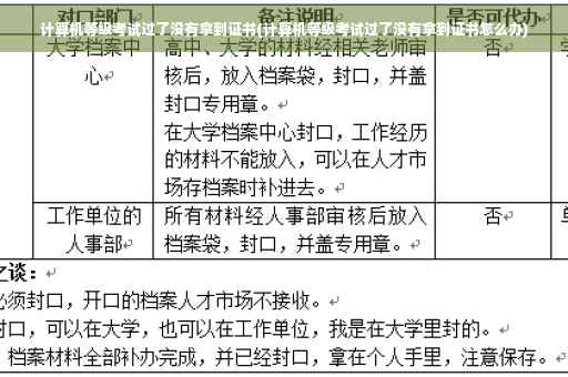 计算机等级考试过了没有拿到证书(计算机等级考试过了没有拿到证书怎么办)