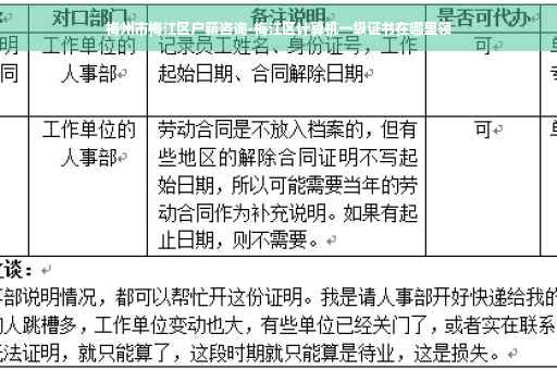 梅州市梅江区户籍咨询-梅江区计算机一级证书在哪里领