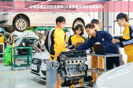 计算机考证书的流程图(计算机考证书的流程图片)