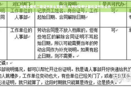 没有计算机二级证书怎么写简历,大学时没考计算机证书怎么办
