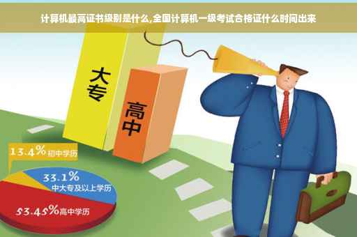计算机最高证书级别是什么,全国计算机一级考试合格证什么时间出来