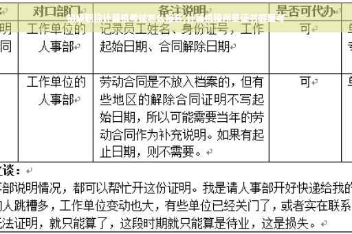 初级职称计算机考试怎么报名,计算机程序员证书哪里考